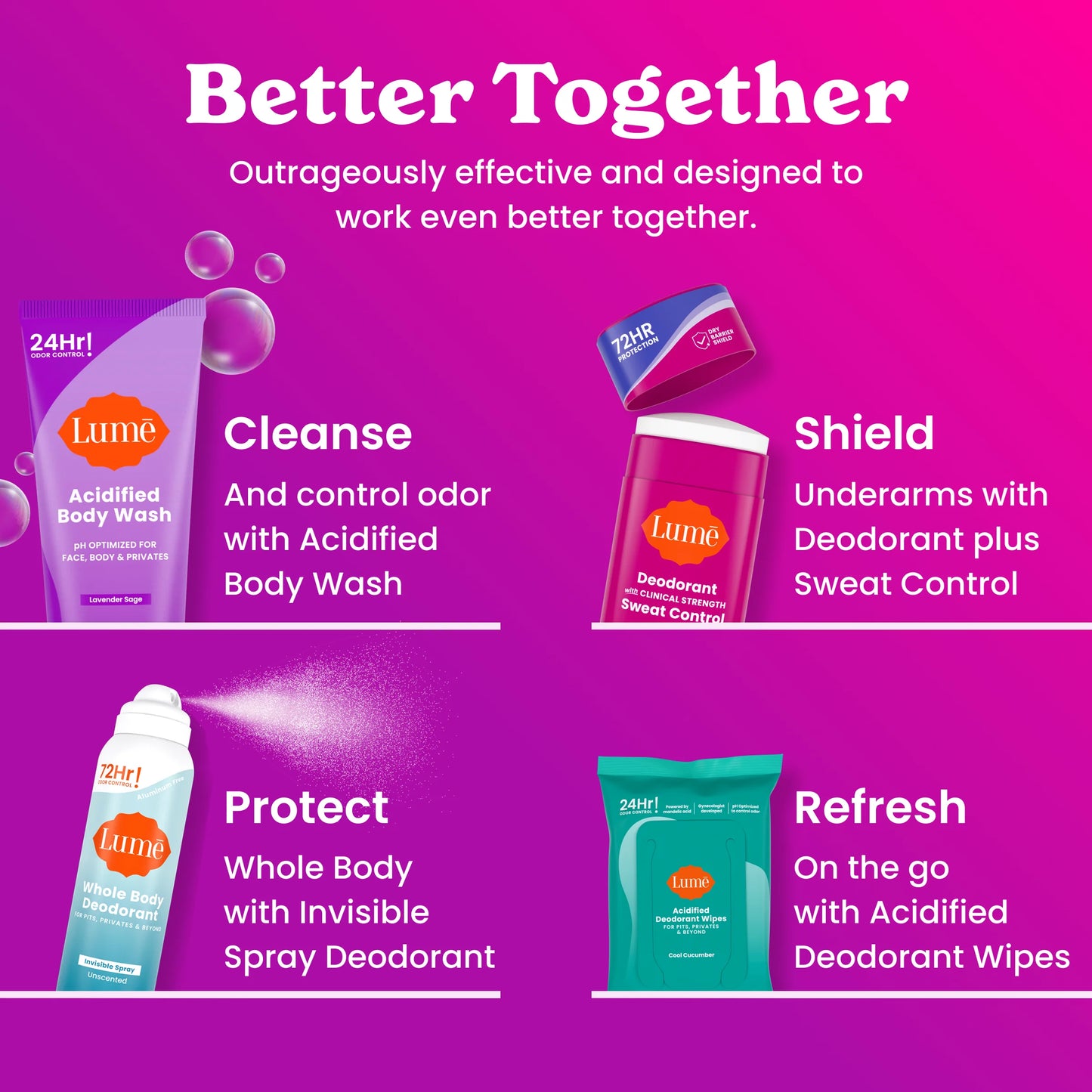 Deodorant plus Sweat Control - Smooth Solid Stick - Clinical Strength Antiperspirant - Soft Powder - 2.6Oz