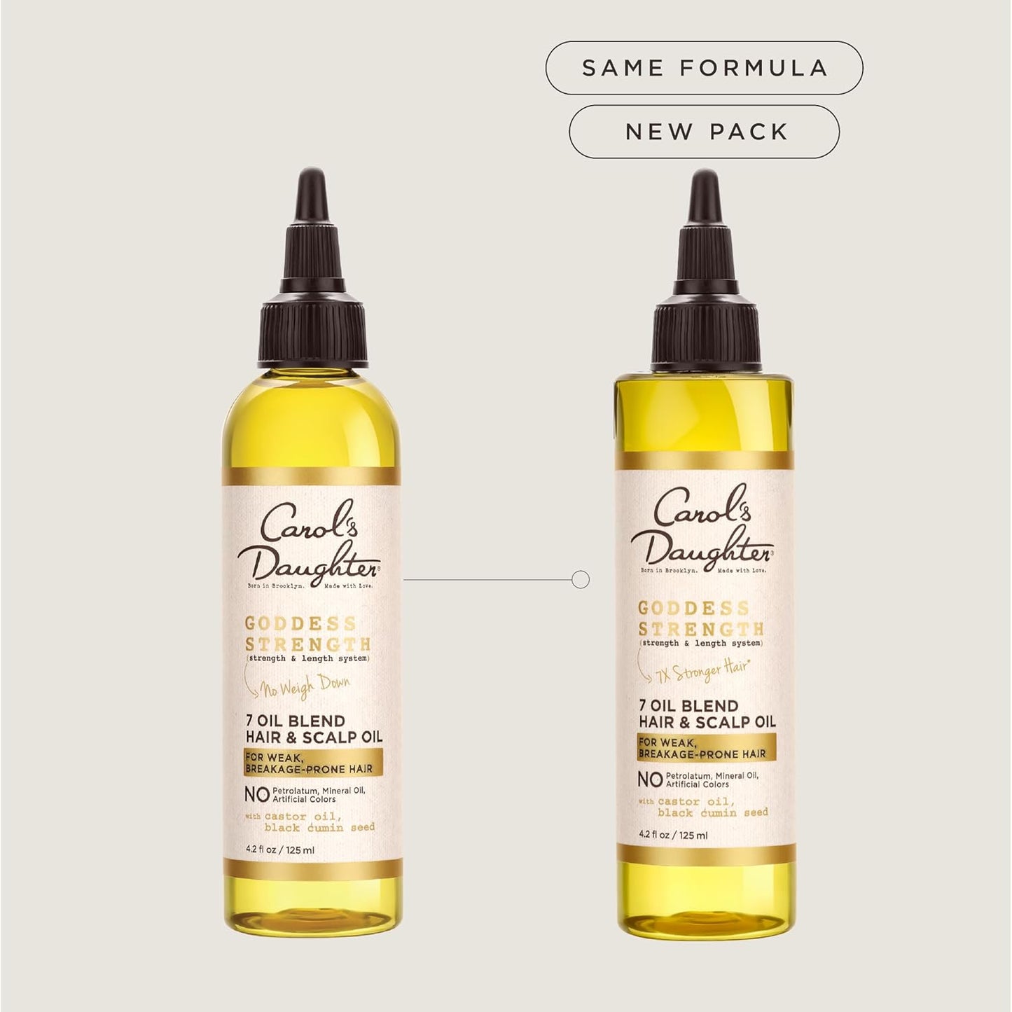 Goddess Strong Bundle: Hair Care Kit with Shampoo, Conditioner, Leave-In Treatment and Scalp Oil, 4 Items