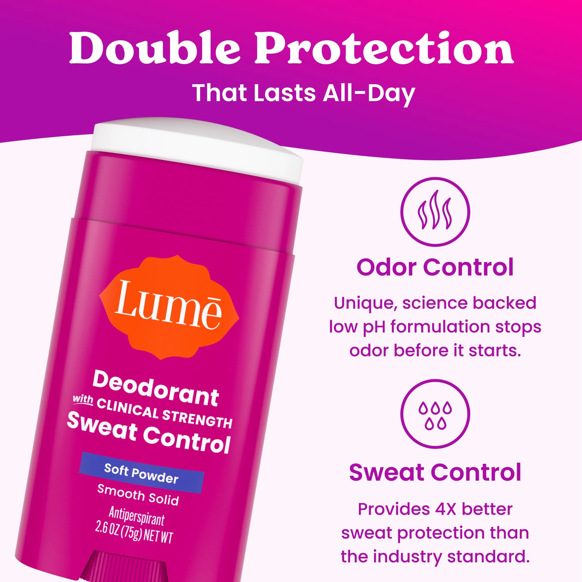 Deodorant plus Sweat Control - Smooth Solid Stick - Clinical Strength Antiperspirant - Soft Powder - 2.6Oz