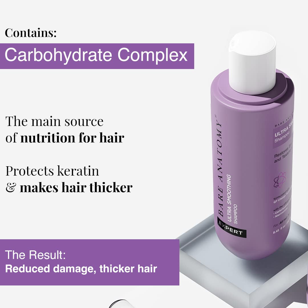 Ultra Smoothing Shampoo + Hair Mask + Serum Kit | Carbohydrate Complex & Niacinamide | Dry & Frizzy Hair | Paraben & Sulphate Free | Women & Men | 250Ml + 250G + 50Ml
