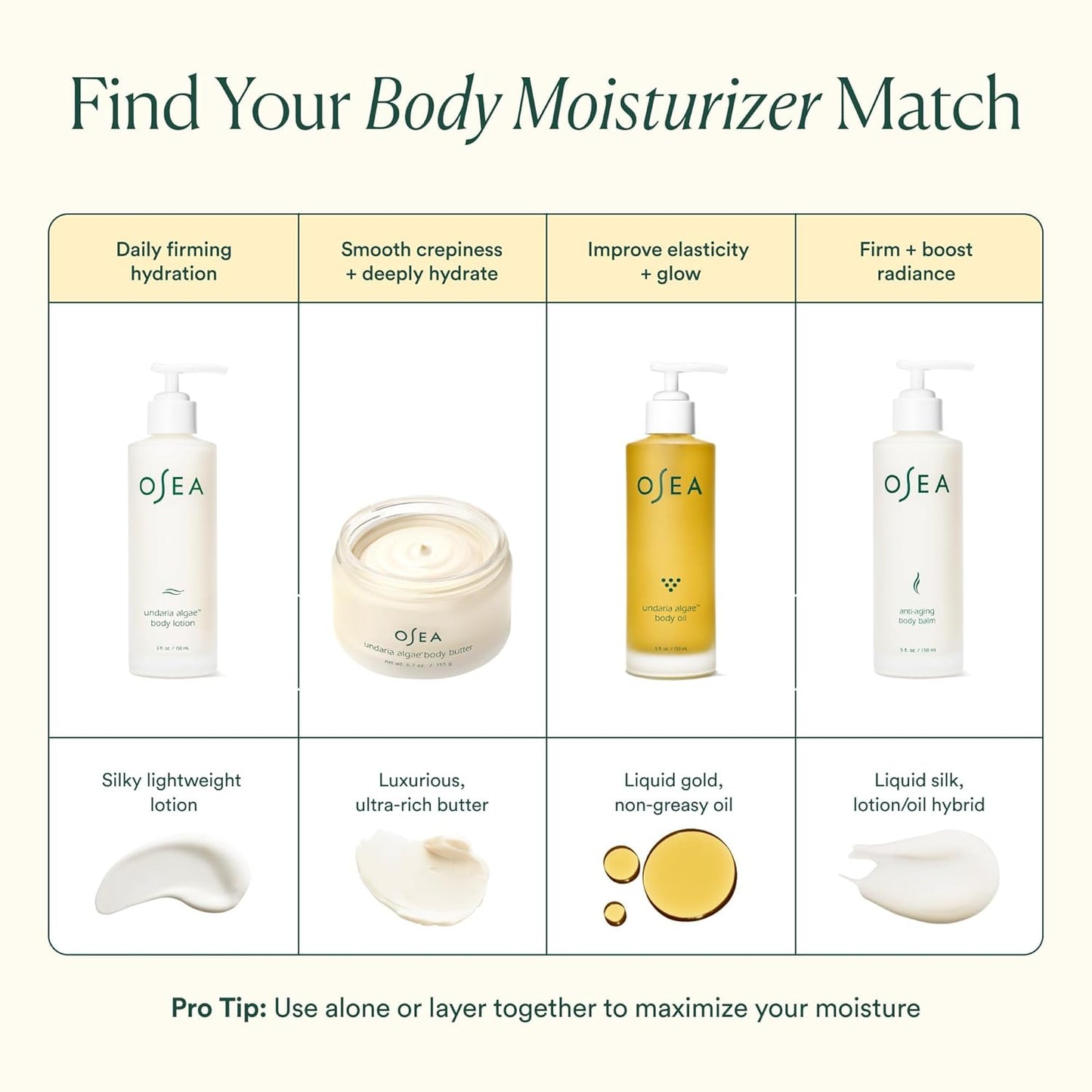 Undaria Algae Body Oil 5 Oz – Visibly Firming, Deeply Moisturizing, Instantly Improve Elasticity, Clean Lightweight Non-Greasy Hydration, Vegan & Cruelty-Free Seaweed Skincare