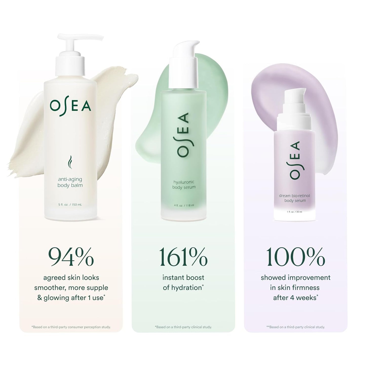 Firm & Hydrate Body Trio – Firming & Hydrating Gift Set with Anti-Aging Balm, Hyaluronic Serum & Travel Size Dream Bio-Retinol Serum