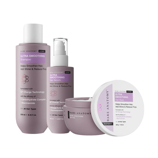 Ultra Smoothing Shampoo + Hair Mask + Serum Kit | Carbohydrate Complex & Niacinamide | Dry & Frizzy Hair | Paraben & Sulphate Free | Women & Men | 250Ml + 250G + 50Ml