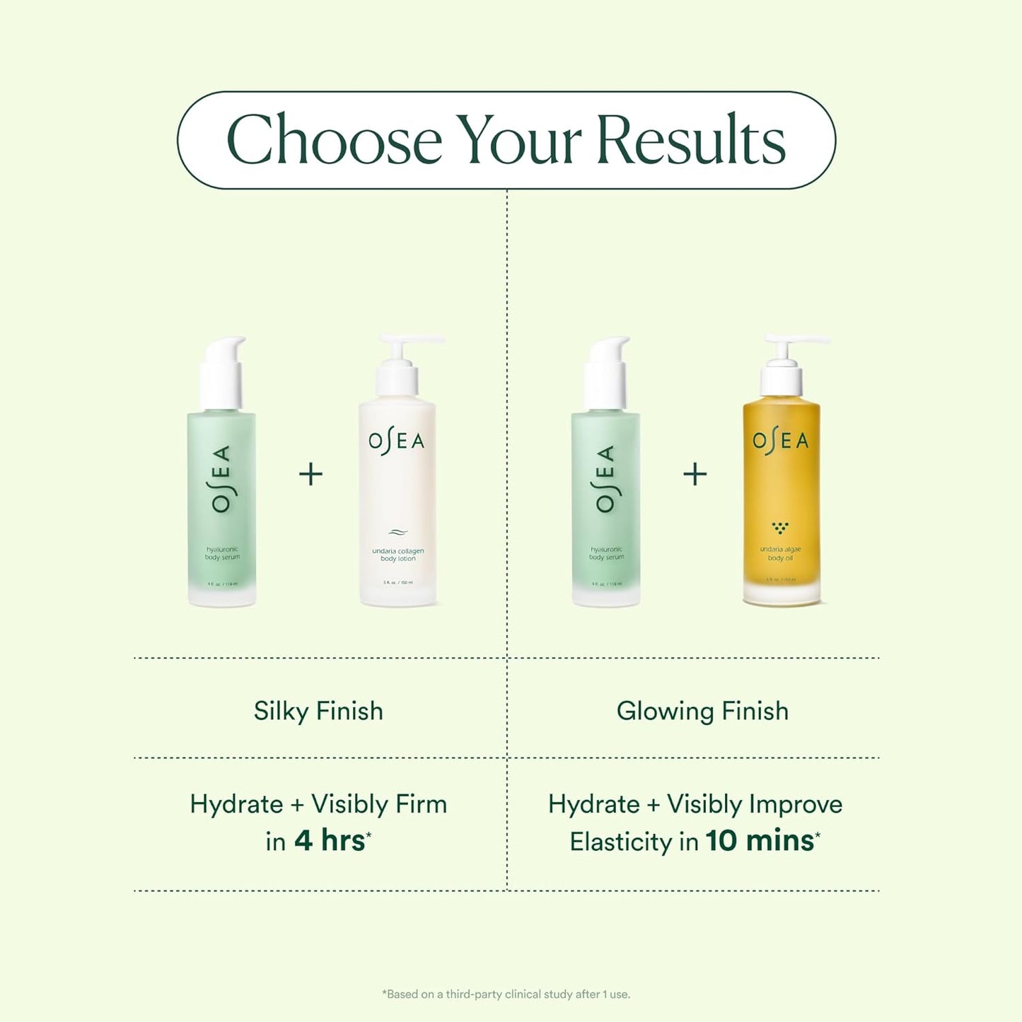 Body Hydration Heroes - Undaria Algae™ Body Oil & Hyaluronic Body Serum