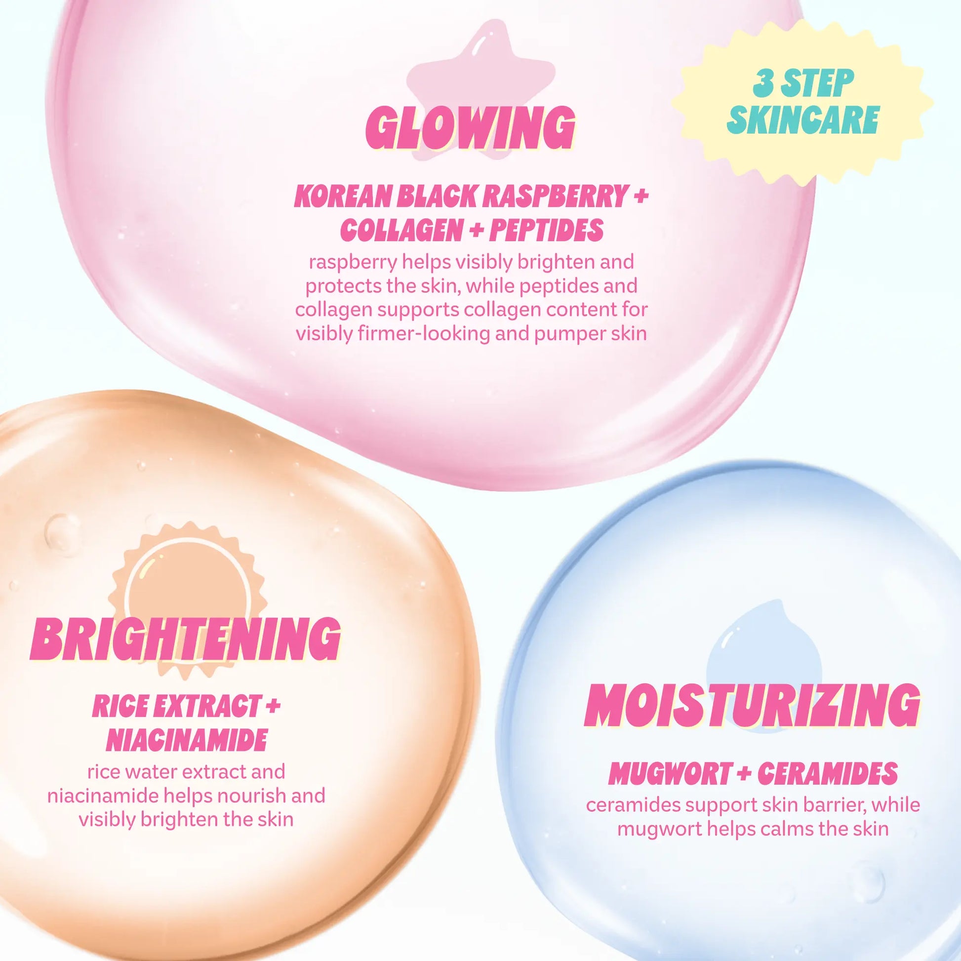 The Crème Shop Glow-To-Go Skincare Bundle - 3 Step To-Go Set & Gelly under Eye Patches for Travel-Friendly Cleansing Hydrating & Refreshing
