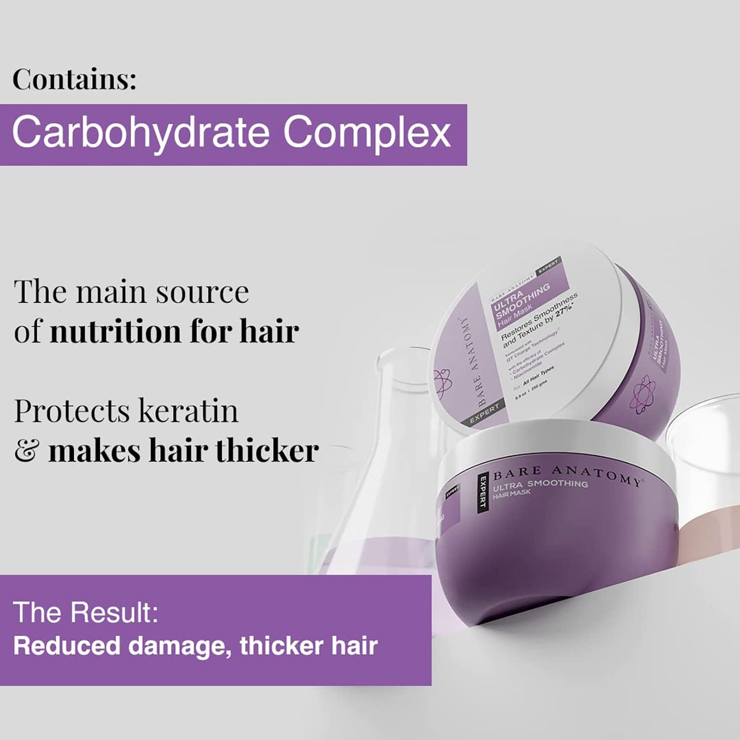 Ultra Smoothing Shampoo + Hair Mask + Serum Kit | Carbohydrate Complex & Niacinamide | Dry & Frizzy Hair | Paraben & Sulphate Free | Women & Men | 250Ml + 250G + 50Ml