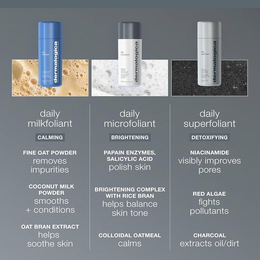Daily Microfoliant Powder (Smooth & Brighten)