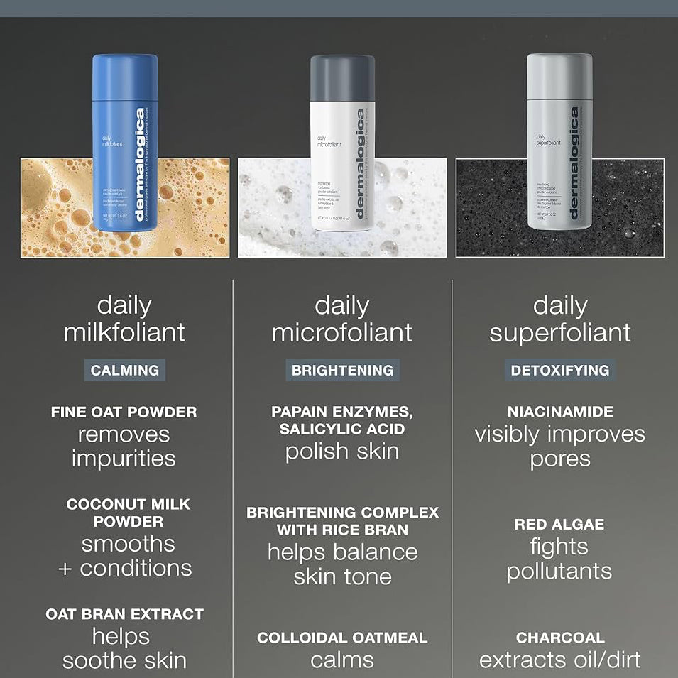 Daily Microfoliant Powder (Smooth & Brighten)