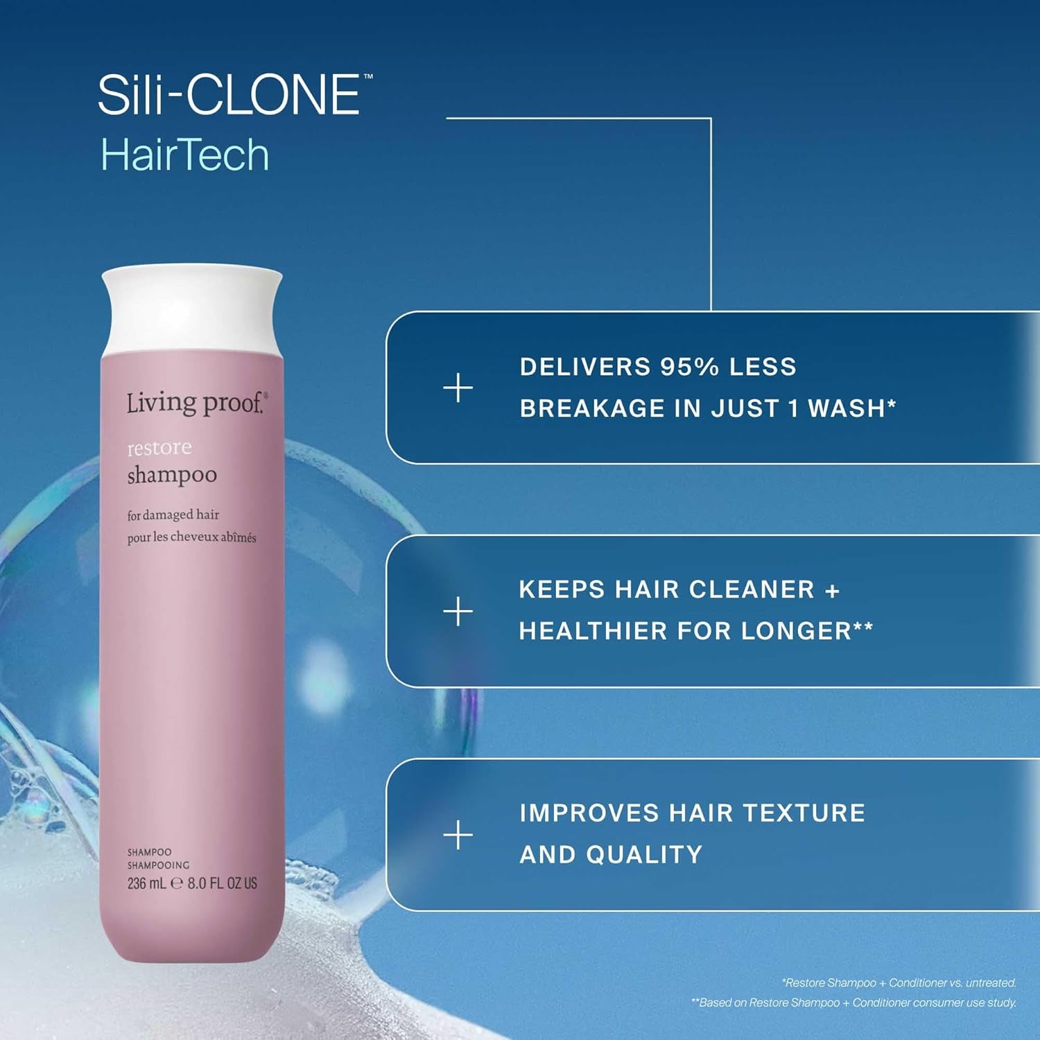 Restore Shampoo, Sulfate Free, Repairs Damaged or Dry Hair, Strengthens, Reduces Breakage, Adds Shine, Softness, Manageability, Color Safe, Professional Salon Formula