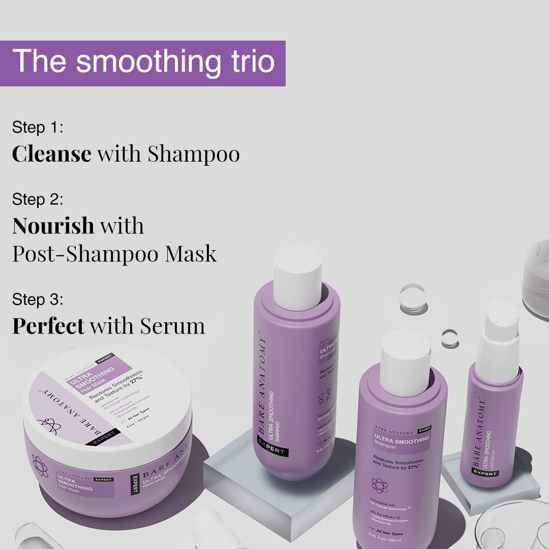 Ultra Smoothing Shampoo + Hair Mask + Serum Kit | Carbohydrate Complex & Niacinamide | Dry & Frizzy Hair | Paraben & Sulphate Free | Women & Men | 250Ml + 250G + 50Ml