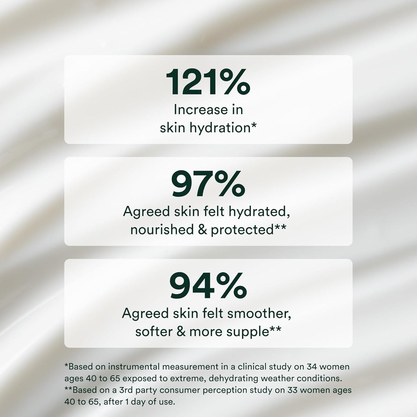 Advanced Protection Face Cream 1Oz - Hydrating Face Moisturizer - Clean Beauty with Naturally Derived Bio-Retinol - Vegan & Cruelty-Free - Face Cream for Dry Skin - Seaweed Skincare