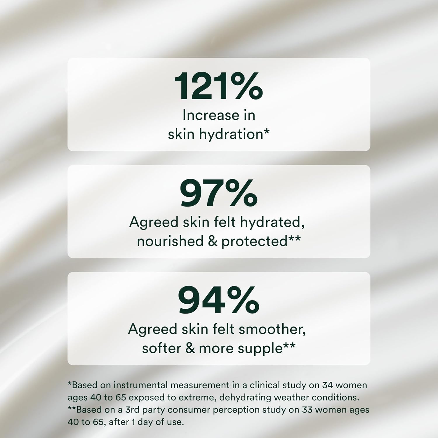 Advanced Protection Face Cream 1Oz - Hydrating Face Moisturizer - Clean Beauty with Naturally Derived Bio-Retinol - Vegan & Cruelty-Free - Face Cream for Dry Skin - Seaweed Skincare