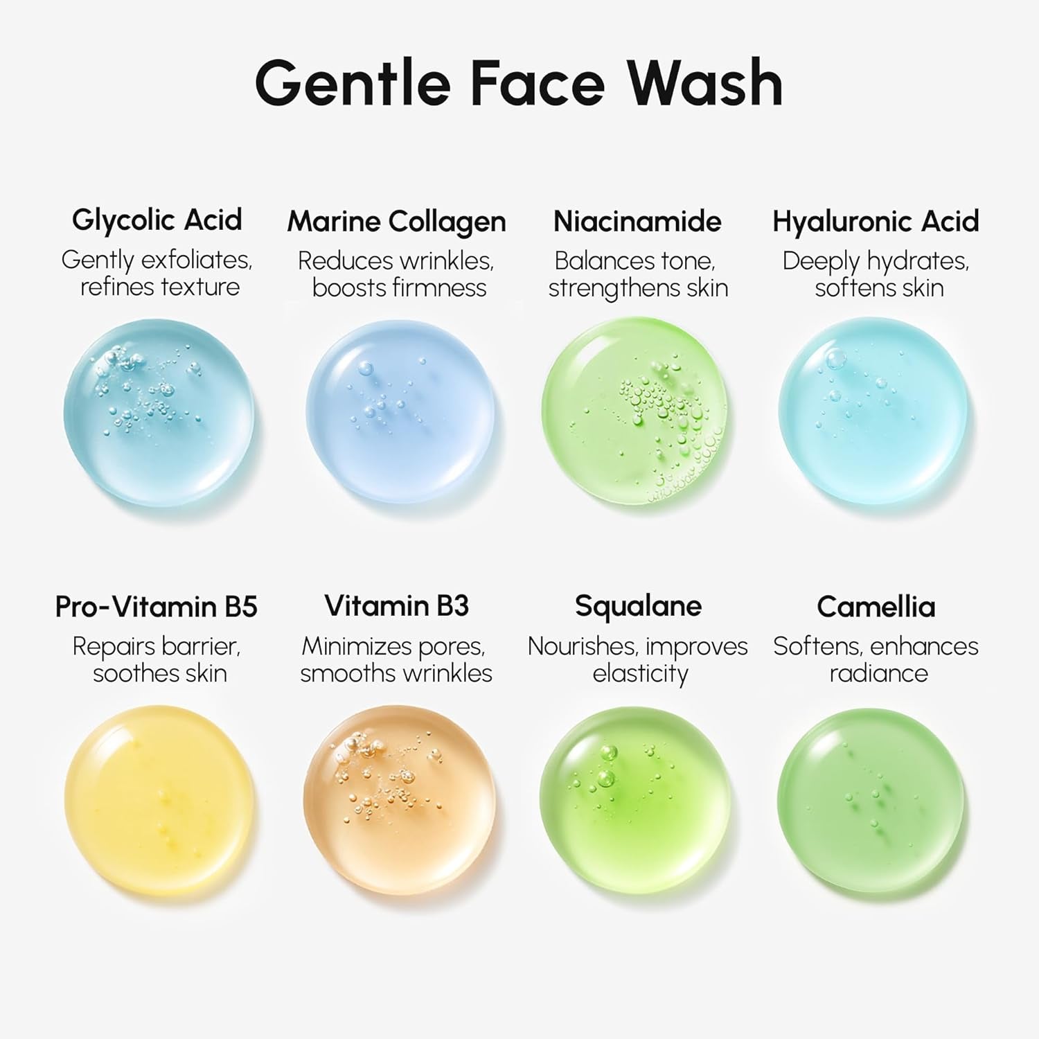 Face Exfoliator – Microdermabrasion Facial Scrub & Exfoliating Face Wash for Women – Collagen & Glycolic Acid – Gentle Scrub and Exfoliant – Men Exfoliating Scrubber – Exfoliante Facial Cleanser