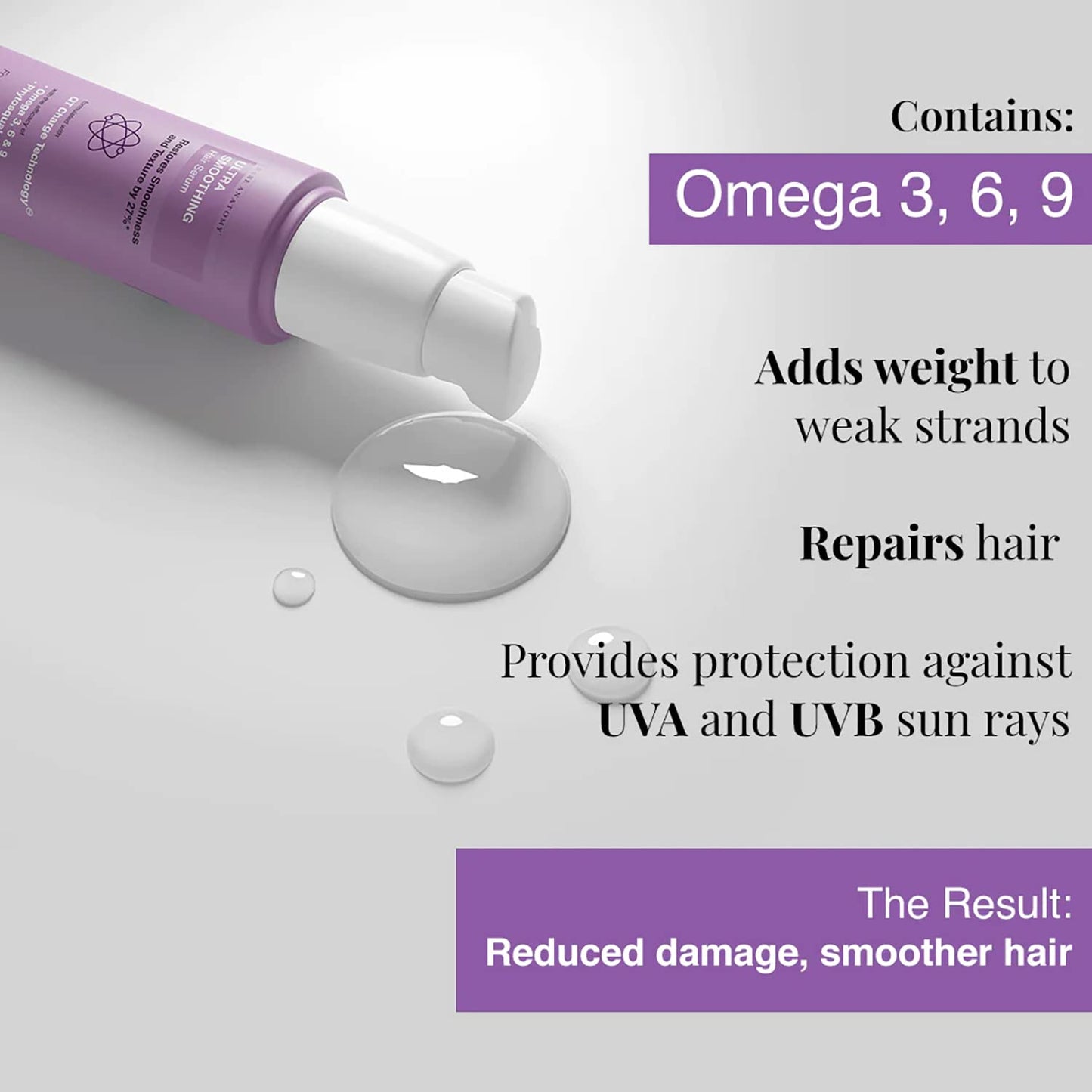 Ultra Smoothing Shampoo + Hair Mask + Serum Kit | Carbohydrate Complex & Niacinamide | Dry & Frizzy Hair | Paraben & Sulphate Free | Women & Men | 250Ml + 250G + 50Ml