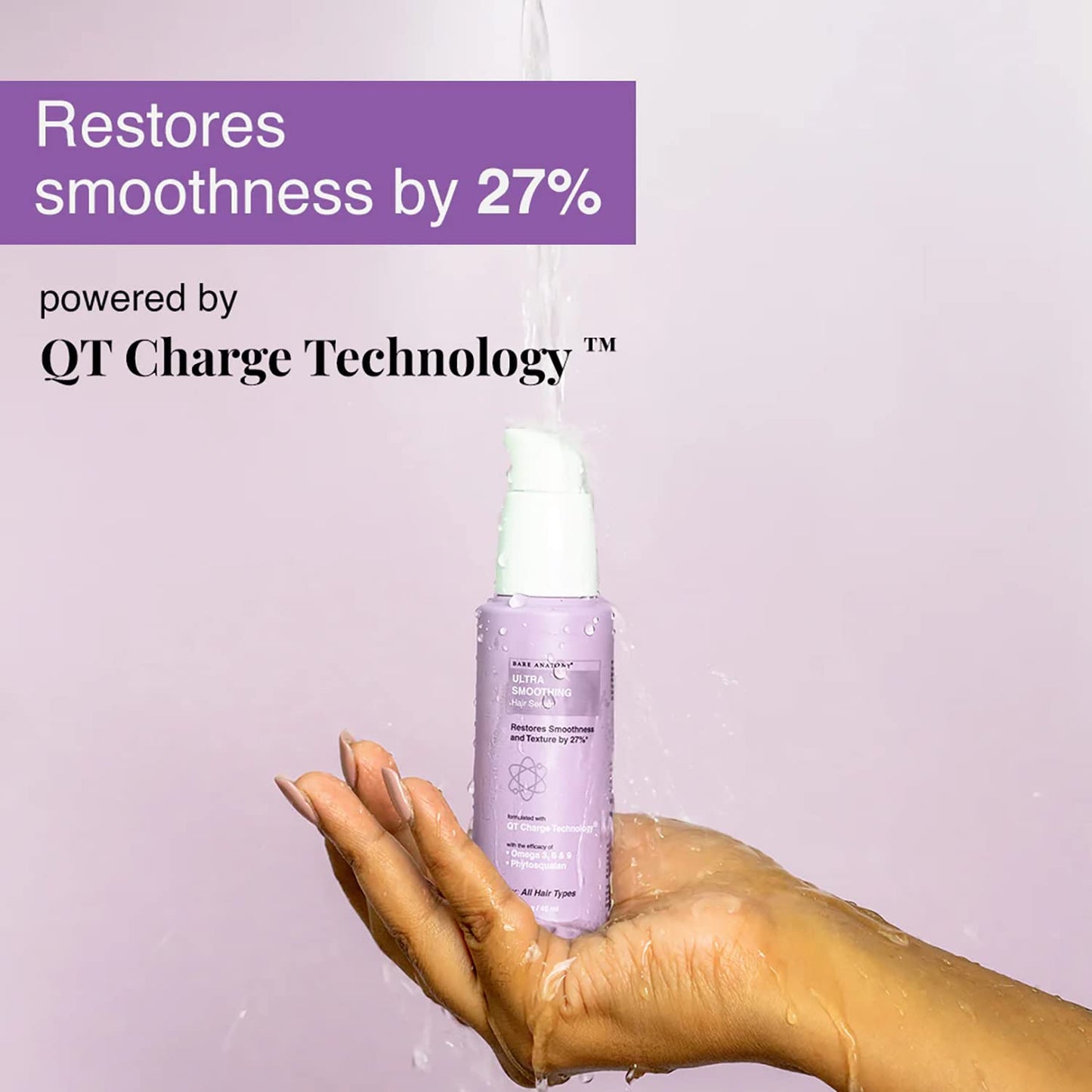 Ultra Smoothing Shampoo + Hair Mask + Serum Kit | Carbohydrate Complex & Niacinamide | Dry & Frizzy Hair | Paraben & Sulphate Free | Women & Men | 250Ml + 250G + 50Ml
