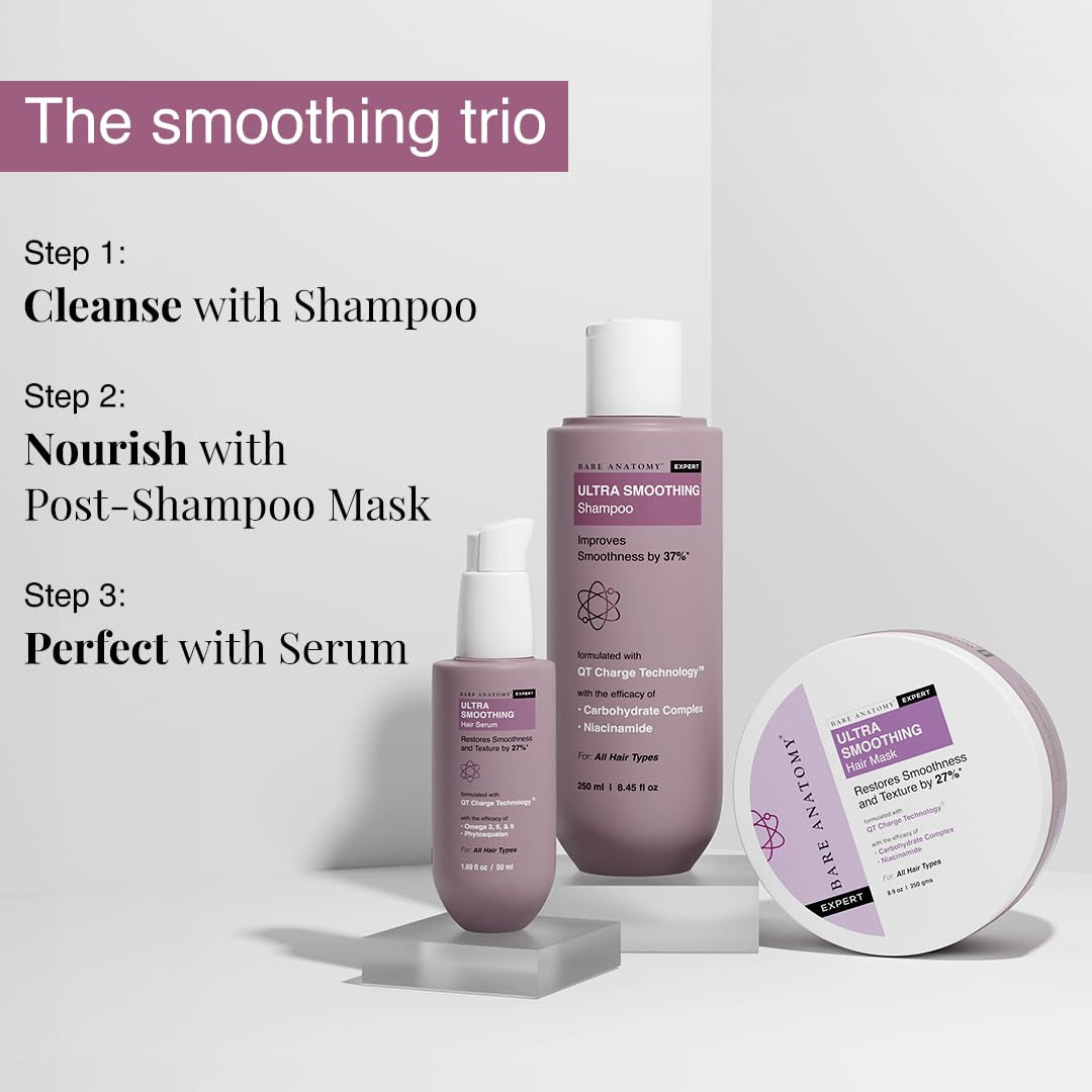 Ultra Smoothing Hair Shampoo | Restores Smoothing & Texture by 27% | Dry & Frizzy Hair | Paraben & Sulfate Free | for Women & Men | 250Ml