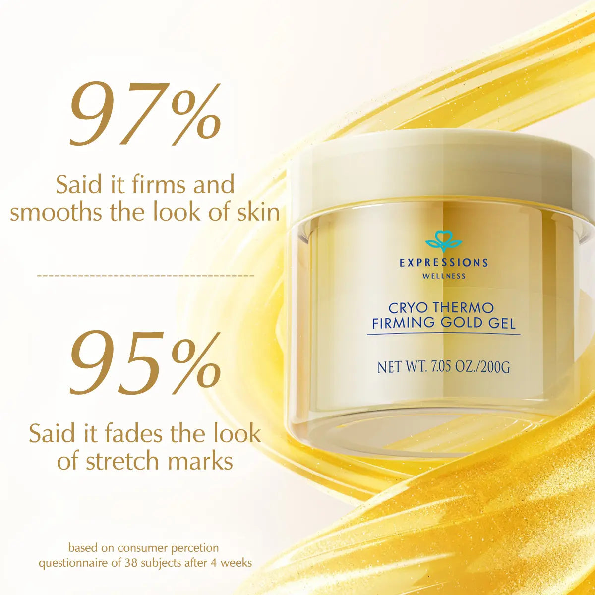 15-Day Fast-Acting anti Cellulite Sculpting & Tightening Burn Gold Massage Cream | Cryo Thermo Firming Gold Gel for Belly Thigh but & Arm| Welleness，Refreshing Formula | Unisex Body Contouring Treatment for Men & Women |200 G Mothersdaygift