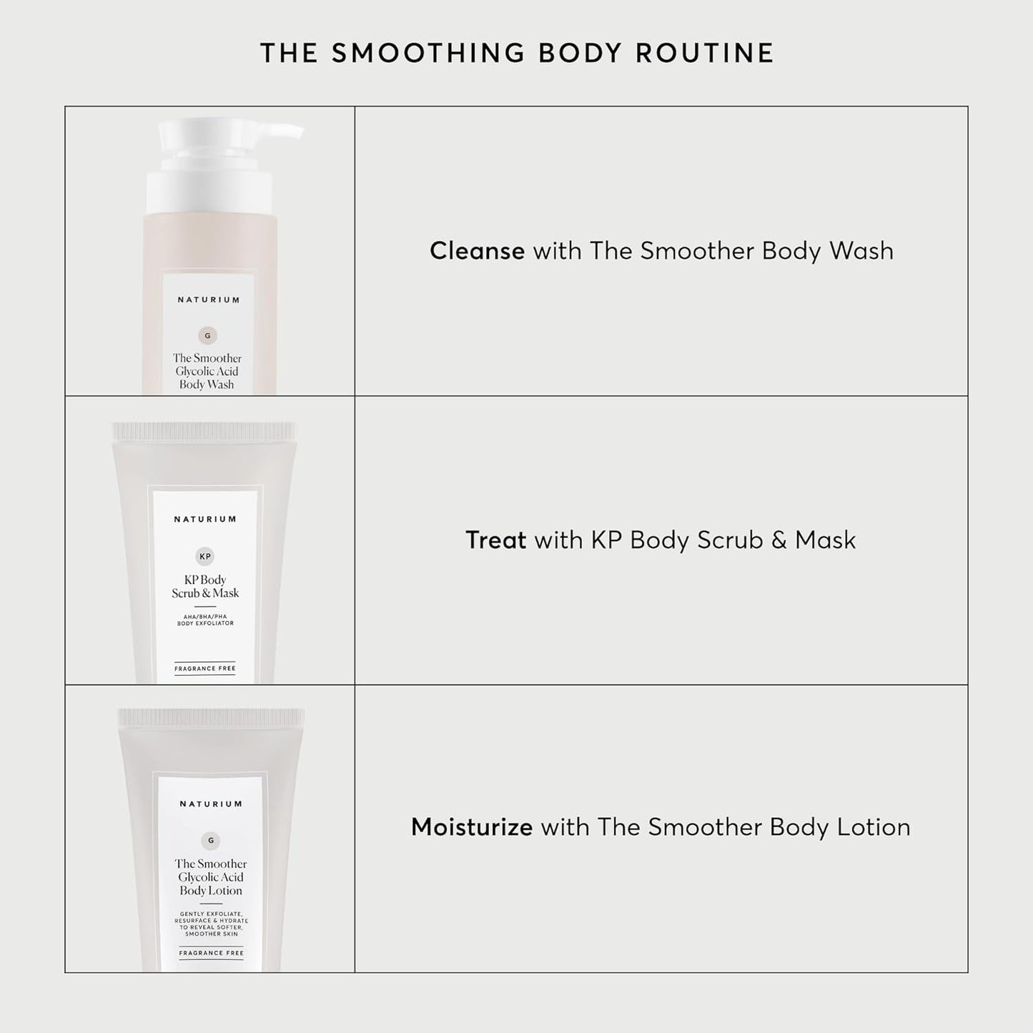 KP Body Scrub & Mask for Keratosis Pilaris, Bump Eraser Shower Scrub & Exfoliator for Skin, 8 Oz